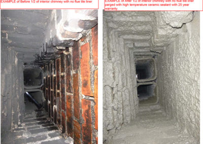 Chimney Sealant Pensacola FL